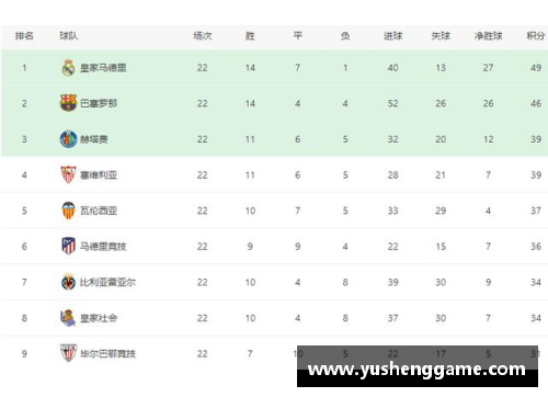 银河8366cc巴伦西亚逆袭西甲积分榜，成为夺冠黑马队伍