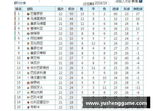 皇家马德里客场大胜巴伦西亚，继续领跑西甲积分榜 - 副本